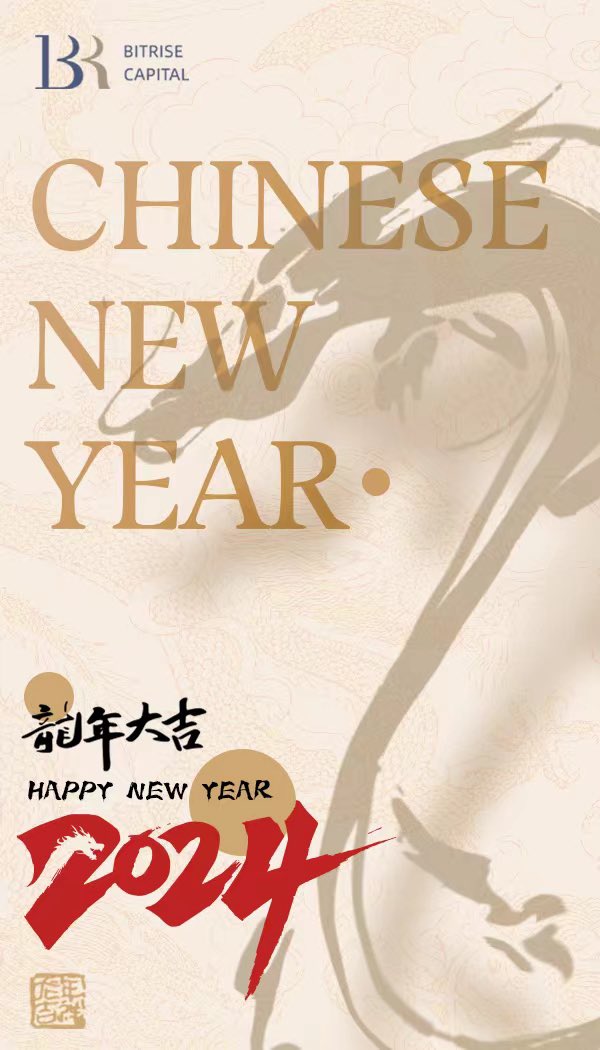 Happy Chinese New Year🧧🎉