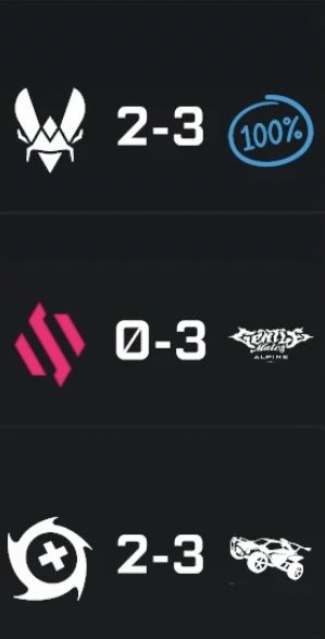 Things i didn't expect to see today: