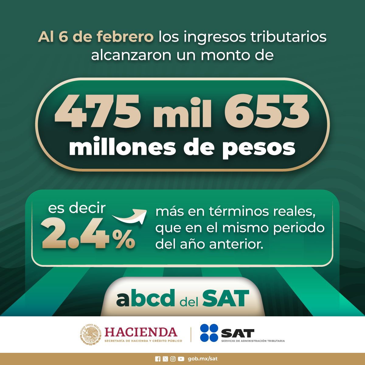 SATMX tweet media