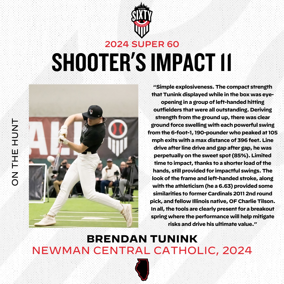 Prep Baseball Illinois tweet media