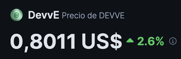 alanosorioyt's tweet photo. 👀 La Layer 1 de #Devvio parece que la puede liar parda con su token $DevvE , siento un poco de vibras de Cherry aquí.. 🍒🚀

PD: No nos olvidemos que este CEO está acostumbrado a trabajar en proyectos millonarios, ya ha gestionado más de 30 millones de dólares previamente a @DevveEcosystem 🔥🧐