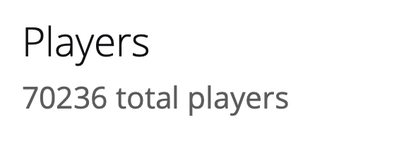Feud has crossed the 70,000 players mark :)