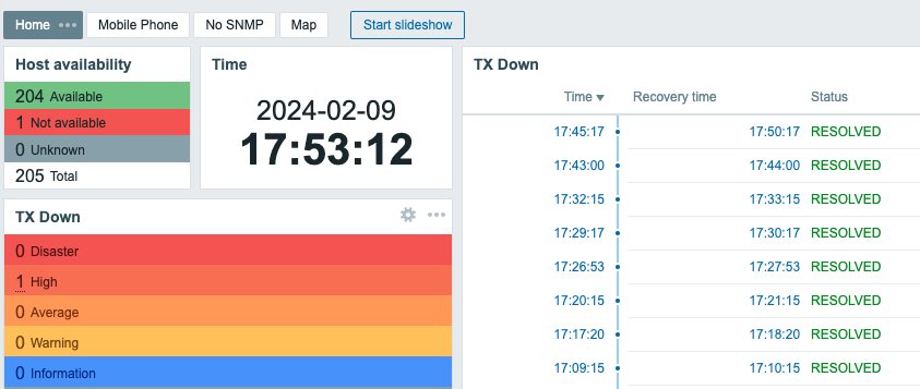 Hanns Wolter tweet media