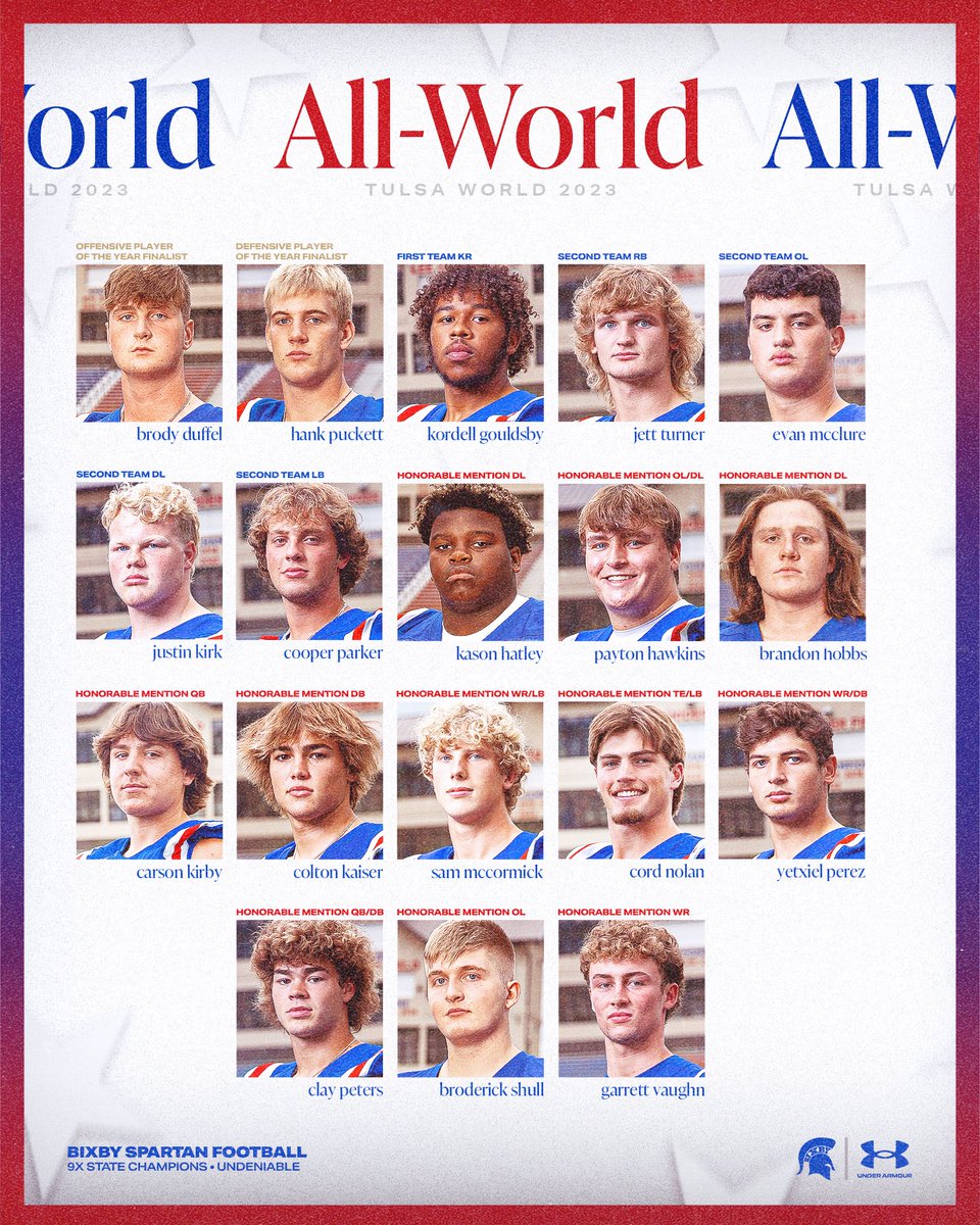 BixbySpartanFootball tweet media