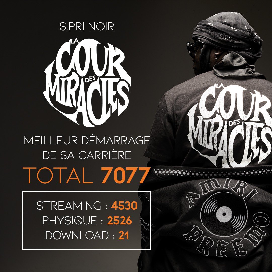 Vous êtes clairement les meilleurs 🖤🤹🏿🕯️🎠 7000x MERCI la Fam !