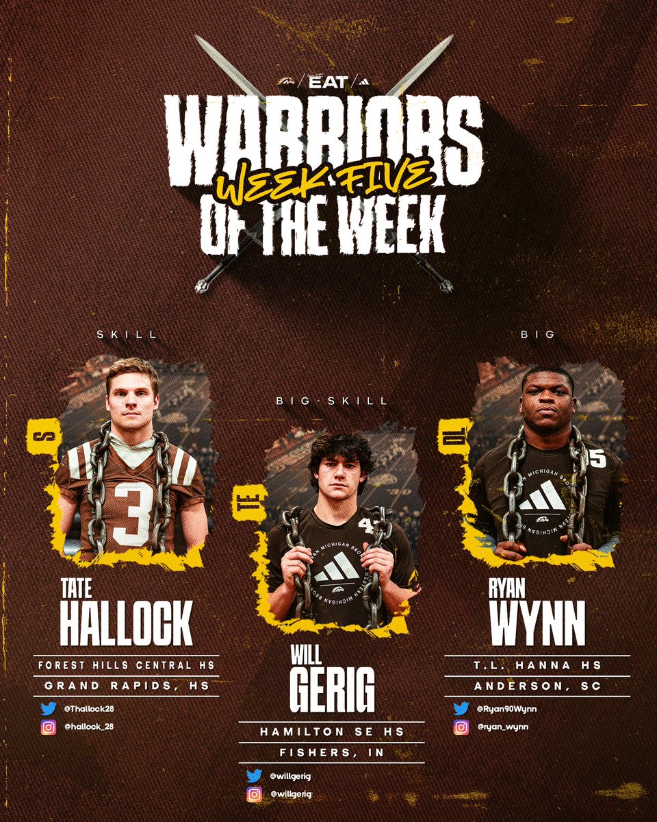 Congrats to our #WarriorsOfTheWeek! ⚔️ @Thallock28 @willgerig @Ryan90Wynn #EAT | #BroncosReign