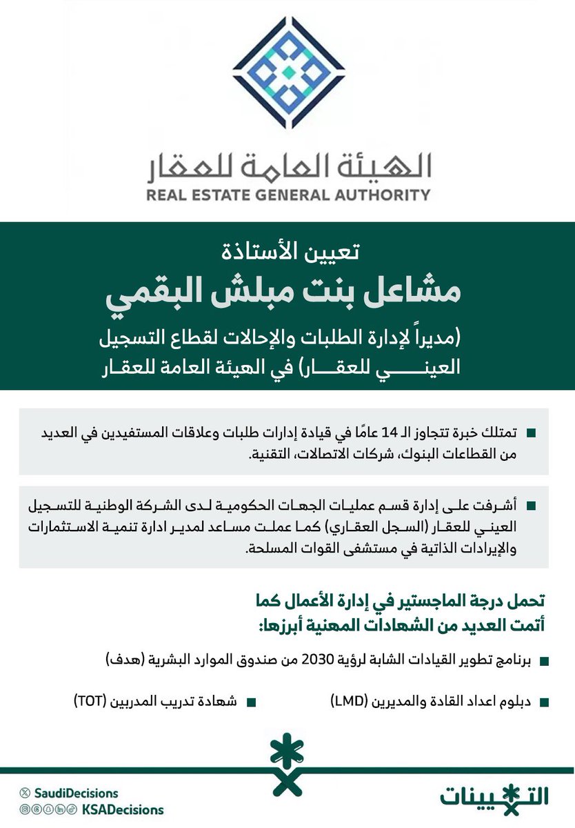 تعيين الأستاذة مشاعل بنت مبلش البقمي (مديراً لإدارة الطلبات والإحالات لقطاع التسجيل العيني للعقار) في الهيئة العامة للعقار.