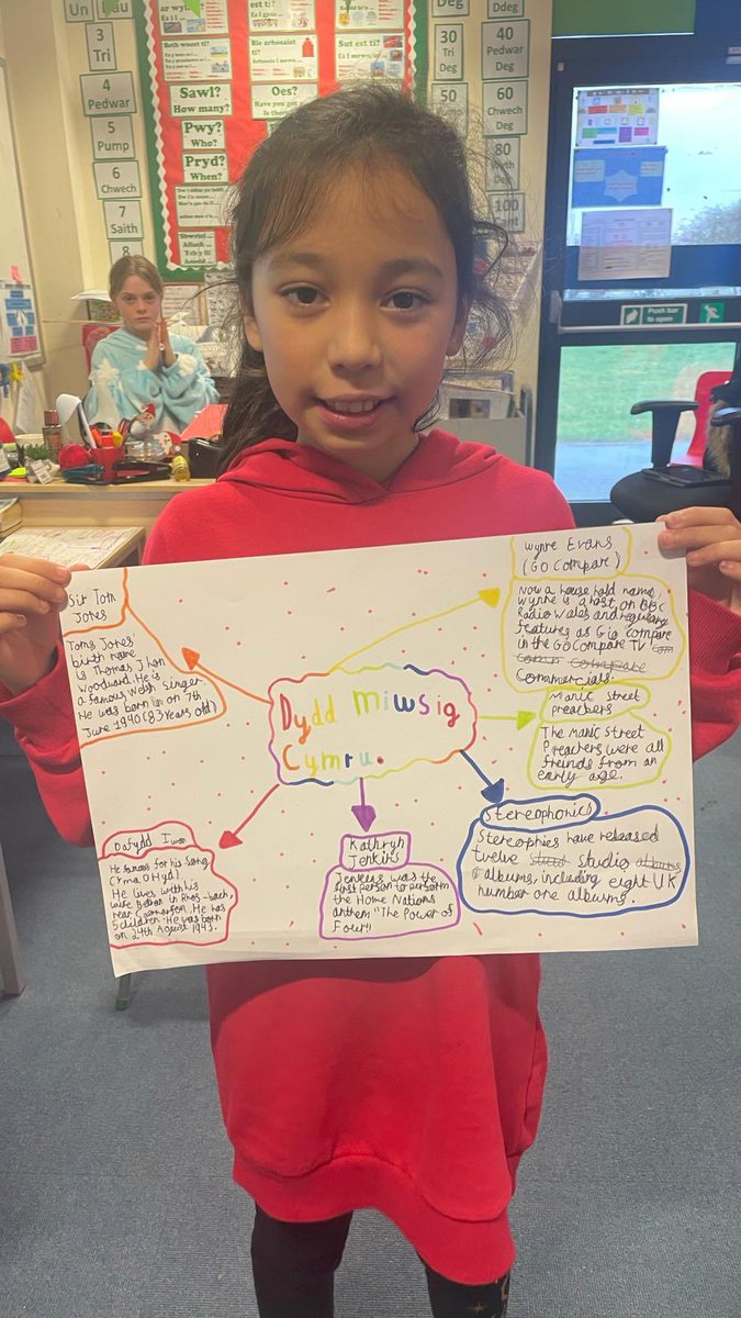 llwyncrwn's tweet photo. We have been celebrating Dydd Miwsig Cymru by making fact files about Welsh singers and bands. Older Criw Cymraeg members visited younger classes to teach them new Welsh songs and took part in our Gymanfa Ganu of Welsh Hymns and Welsh traditional songs! 
Canu ardderchog! 🏴󠁧󠁢󠁷󠁬󠁳󠁿🎶🏴󠁧󠁢󠁷󠁬󠁳󠁿🎶 https://t.co/uDaCF13J7K