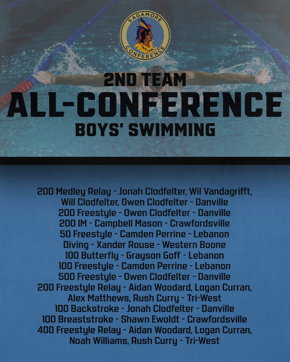 Sagamore Athletic Conference tweet media