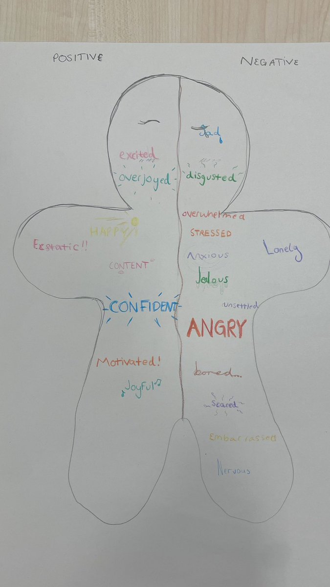 Miss Harris 🍎 tweet media