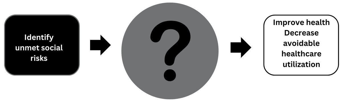 SIRENetwork tweet media