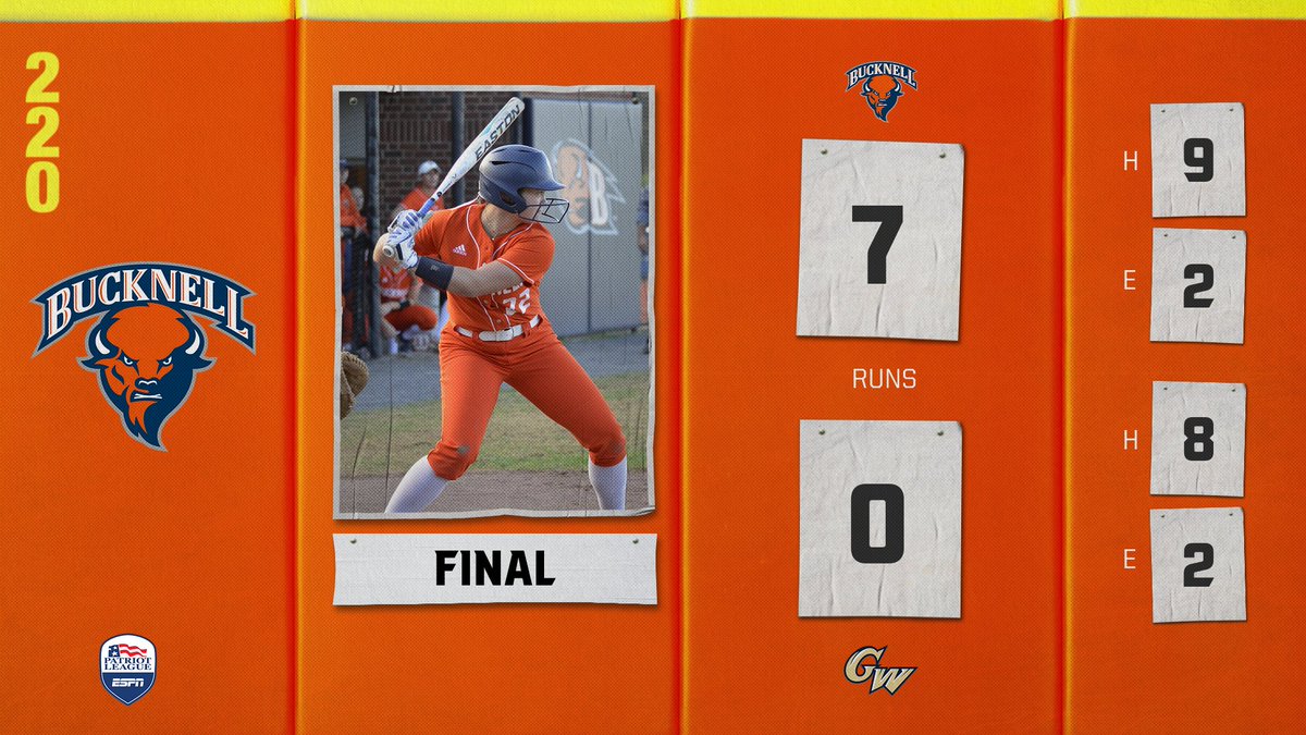 BISON WIN!

Roukey throws six shutout innings, Lawson drives in two key runs, and the Orange &amp; Blue triumph!

We return in 30 minutes against Syracuse!

#rayBucknell | #Team46