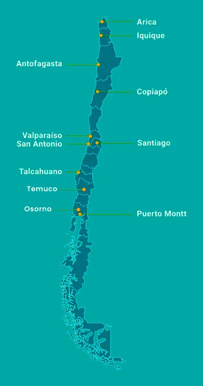 Distrito56's tweet image. grupoaltopatagonia.cl/soldpack