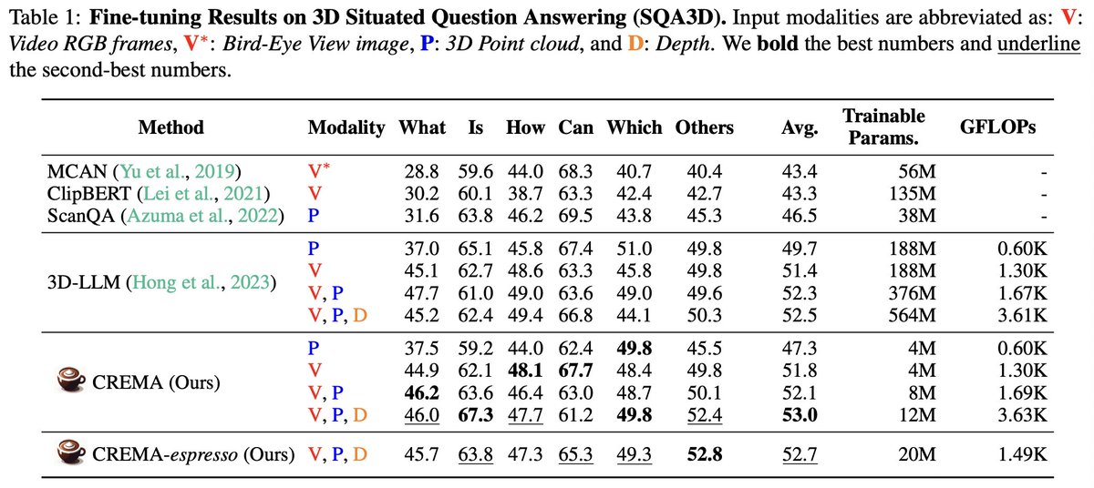 Shoubin Yu tweet media