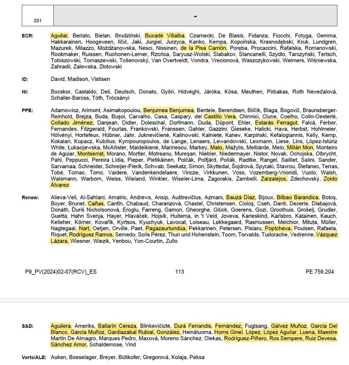 🔴🌾 En este pleno del <a href="/Europarl_ES/">Parlamento Europeo en España</a> 🇪🇺, desde el grupo de la izquierda (<a href="/Left_EU/">The Left in the European Parliament</a>) presentamos enmiendas para suspender los tratados de libre comercio y limitar los márgenes de beneficio de los intermediarios como medidas inmediatas para ayudar al campo.

🚜 Nuestra propuesta fue