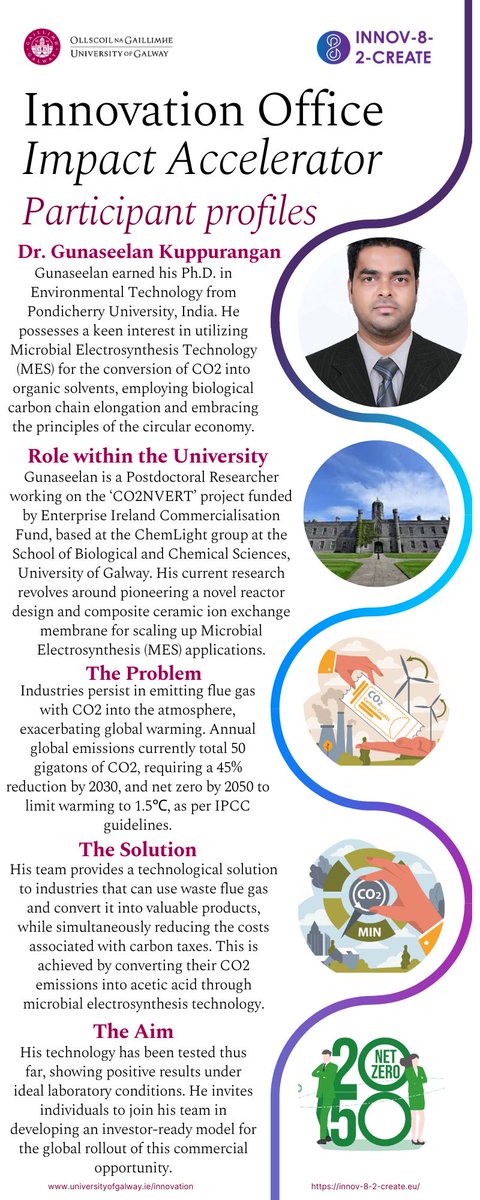 gunsie3's tweet photo. "Presenting the University of Galway Innovation Office-Impact Accelerator Program's infographics detailing our 'CO2NVERT' project for converting CO2 into Acetic acid, funded by the Enterprise Ireland Commercialisation Fund @Chem_light  Pau Farras @PaoloDess1 @Santiag35132004 https://t.co/ox1tzJnF5y