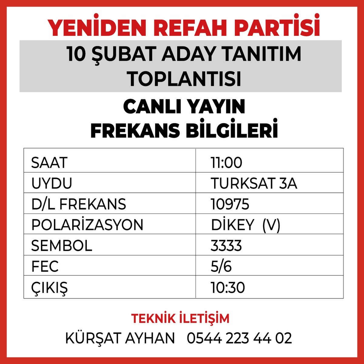 #YenidenRefahPartisi