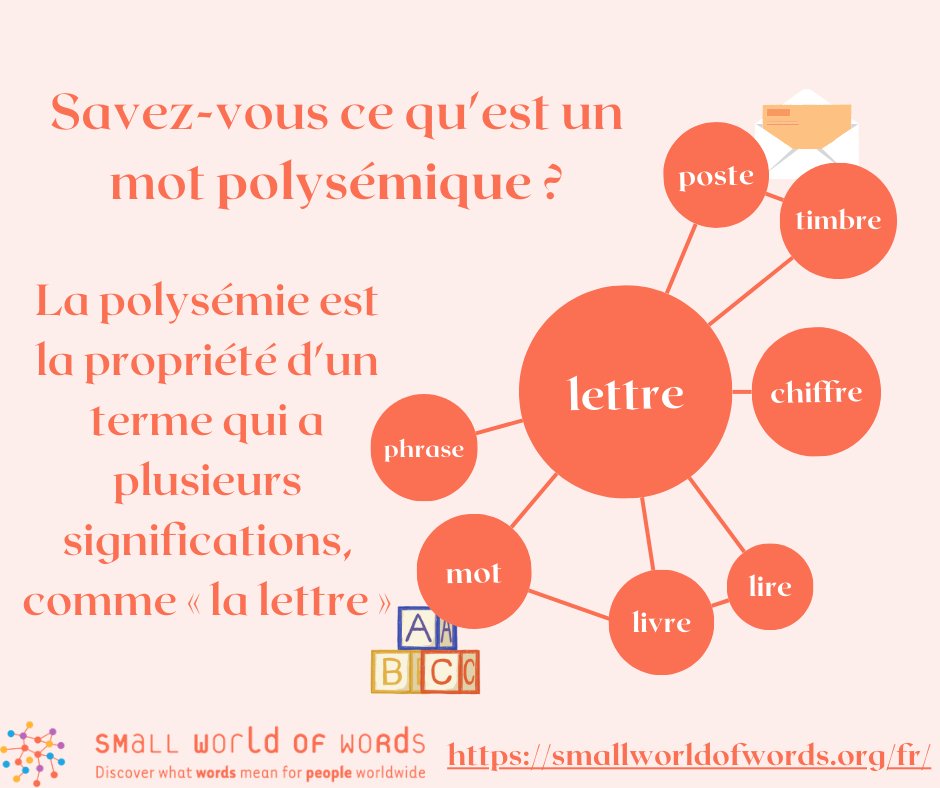 Petit Monde des Mots tweet media