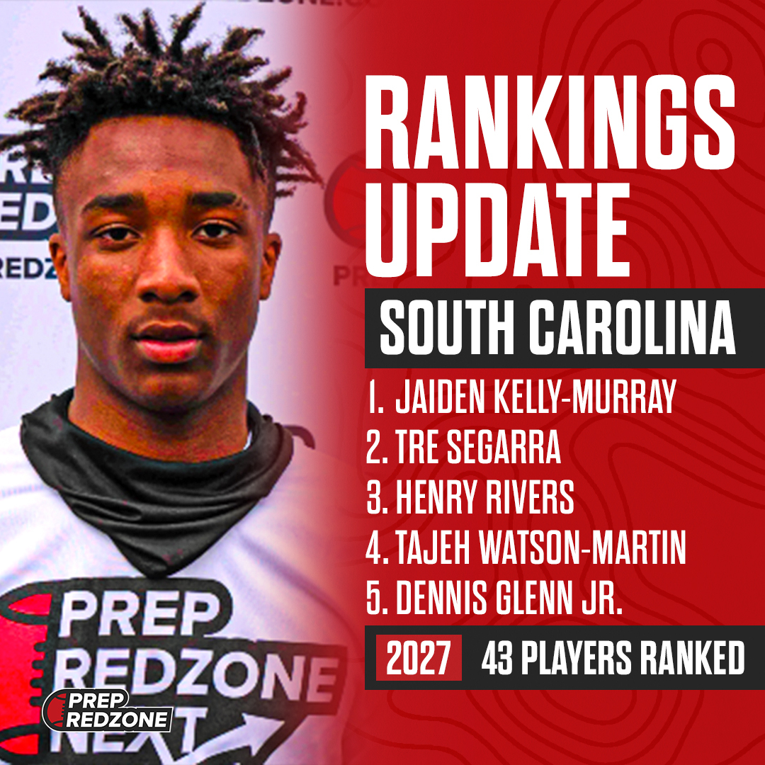 Prep Redzone South Carolina (@prepredzonesc) on Twitter photo South Carolina has updated the 2027 Player Rankings! 
⭐ 43 total players ranked
How we rank: prepredzone.com/how-we-rank/
Full list: prepredzone.com/south-carolina… South Carolina has updated the 2027 Player Rankings! 
⭐ 43 total players ranked
How we rank: prepredzone.com/how-we-rank/
Full list: prepredzone.com/south-carolina…