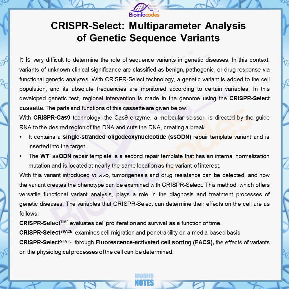 A new #bioinfonotes about “CRISPR-Select: Multiparameter Analysis of Genetic Sequence Variants” has been published! 

Translated by Yelda Işıkbay 

Reference: nature.com/articles/s4158…