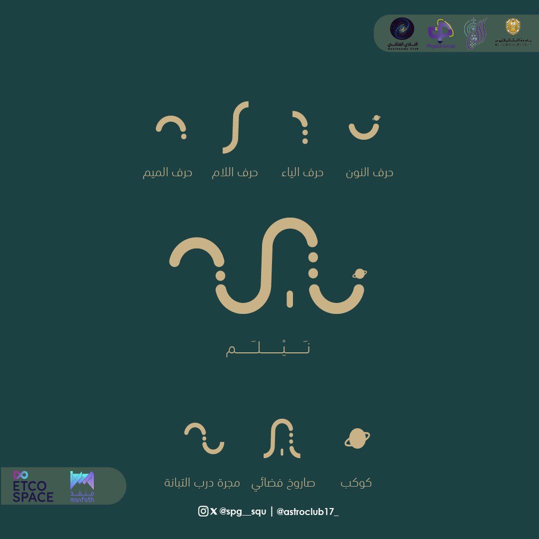 Physics Group|مجموعة الفيزياء tweet media