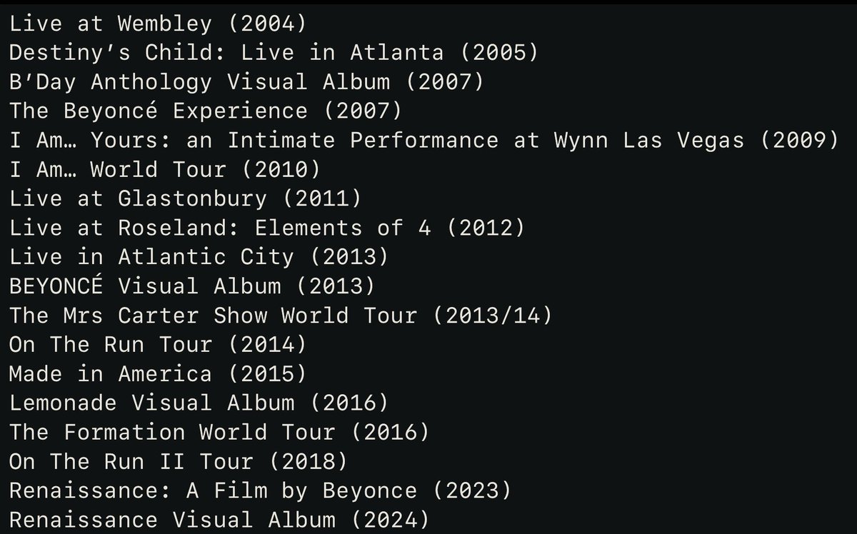 If the rumors are true, these are all Beyoncé filmed live performances and other music projects. What would you be most excited to see?!!