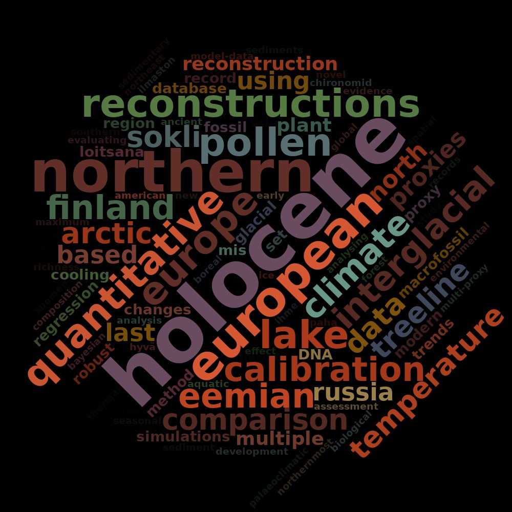 J. Sakari Salonen tweet media