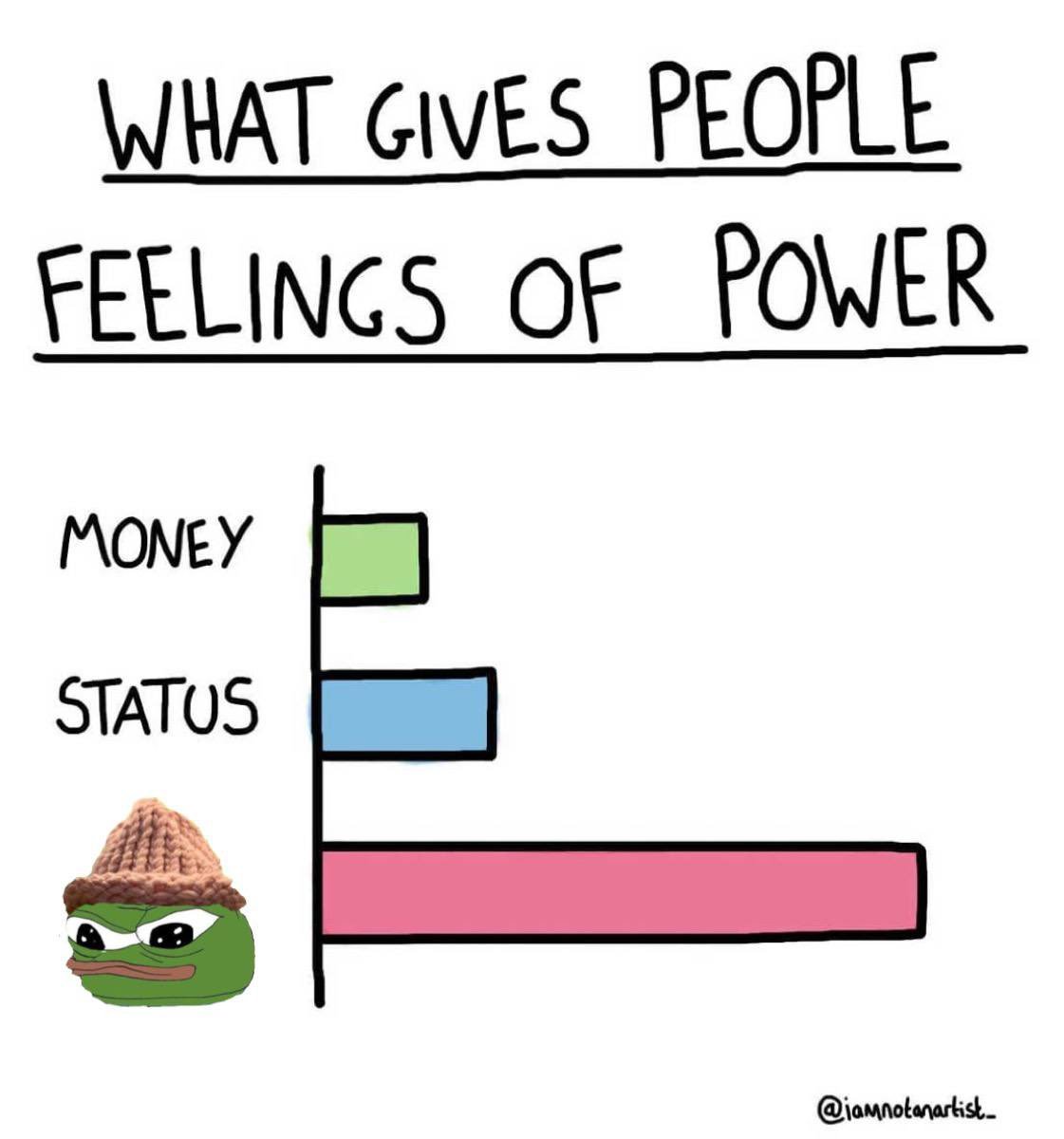 Pepewifhat - $PEPE tweet media