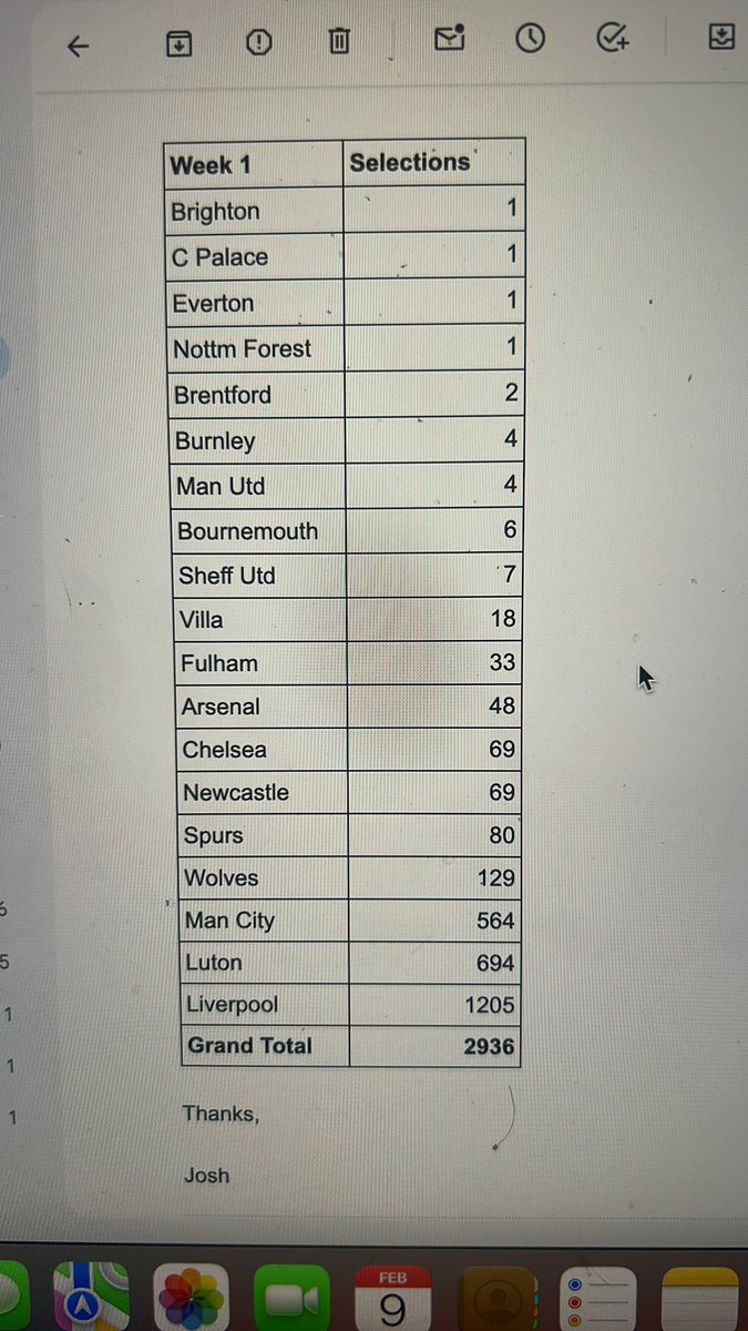 RobsLeague's tweet photo. A new game begins and it’s a massive rollover pot. We start with a £48,580 pot. Picks are below. https://t.co/25bSdJ2fDX