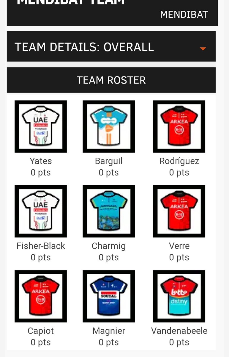 Errigx's tweet image. #velogames #tourofoman