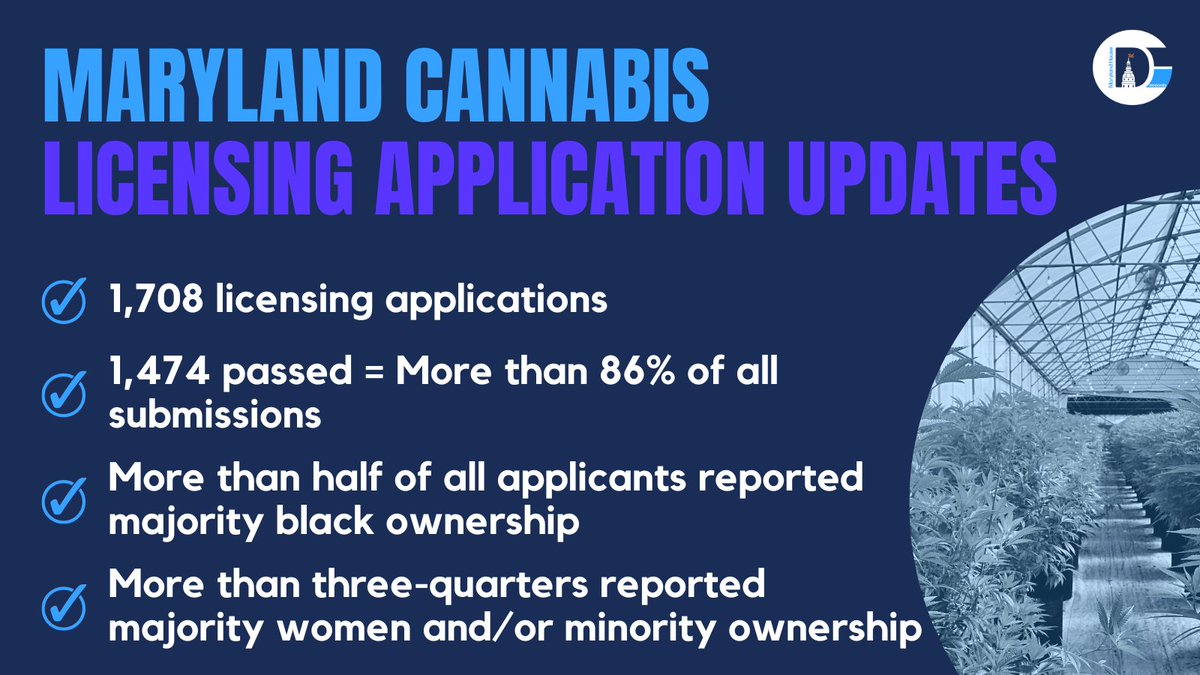 Speaker Adrienne A. Jones (@speakerajones) on Twitter photo Today <a href="/MDCannabis/">MD Cannabis</a> announced the businesses that advanced to the cannabis license lottery.
The diversity of the applicants demonstrates our success in putting social equity at the center of the process.
Thanks to <a href="/MDCannabis/">MD Cannabis</a> & the MD Office of Social Equity for their hard work. Today <a href="/MDCannabis/">MD Cannabis</a> announced the businesses that advanced to the cannabis license lottery.
The diversity of the applicants demonstrates our success in putting social equity at the center of the process.
Thanks to <a href="/MDCannabis/">MD Cannabis</a> & the MD Office of Social Equity for their hard work.