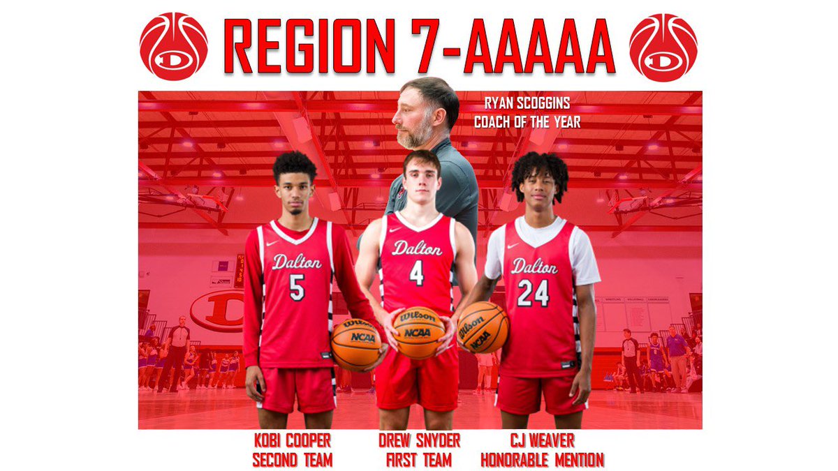 Dalton Basketball (@catamount_hoops) on Twitter photo We were blessed to receive some recognition from our region yesterday. I certainly appreciate the nod from my peers. We have some excellent region coaches and all are deserving of recognition.
Grateful for my guys and all they do on the court!
<a href="/KyleSandy355/">Kyle Sandy</a> <a href="/DHS_Cats_Sports/">DHS Athletics</a> We were blessed to receive some recognition from our region yesterday. I certainly appreciate the nod from my peers. We have some excellent region coaches and all are deserving of recognition.
Grateful for my guys and all they do on the court!
<a href="/KyleSandy355/">Kyle Sandy</a> <a href="/DHS_Cats_Sports/">DHS Athletics</a>