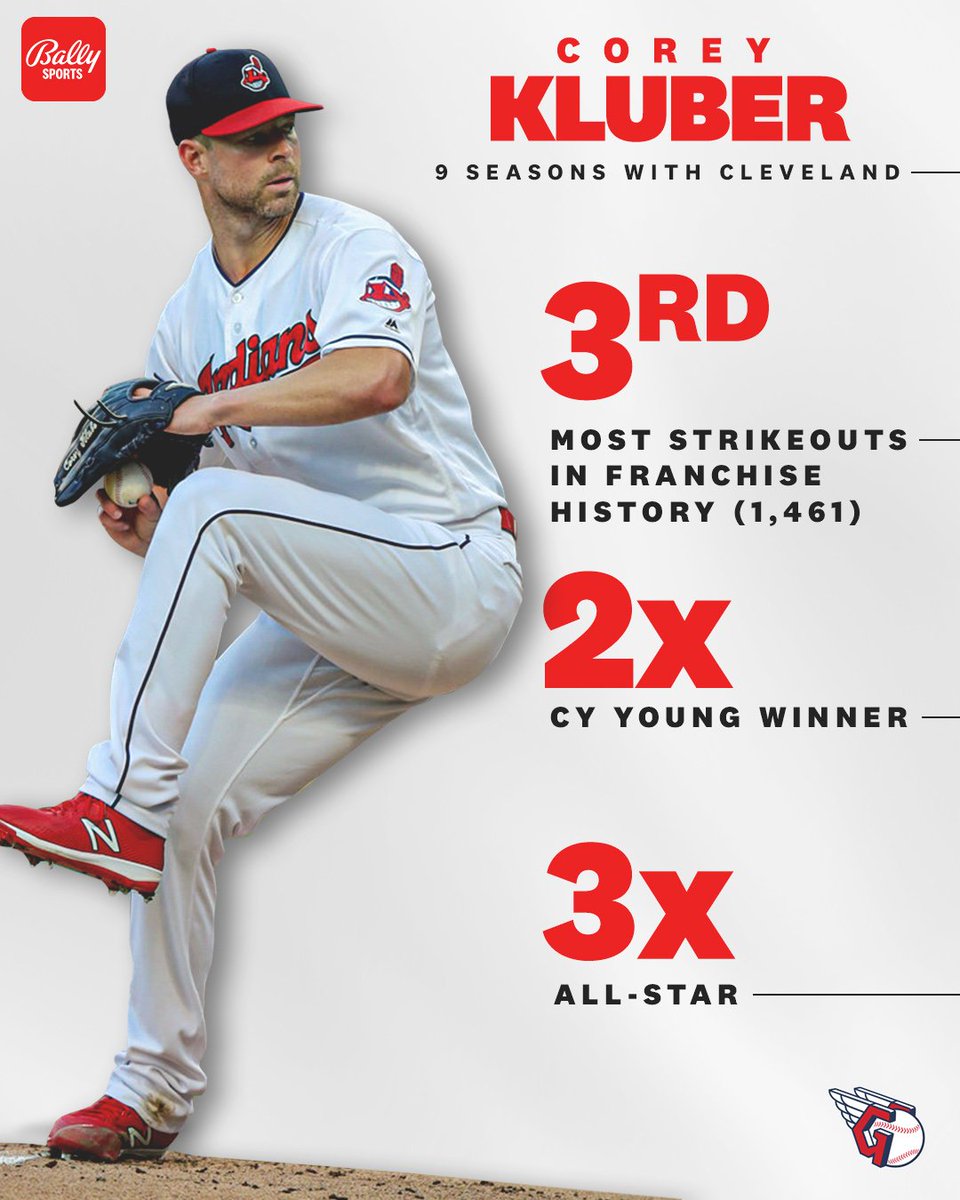 FanDuel Sports Network Cleveland tweet media