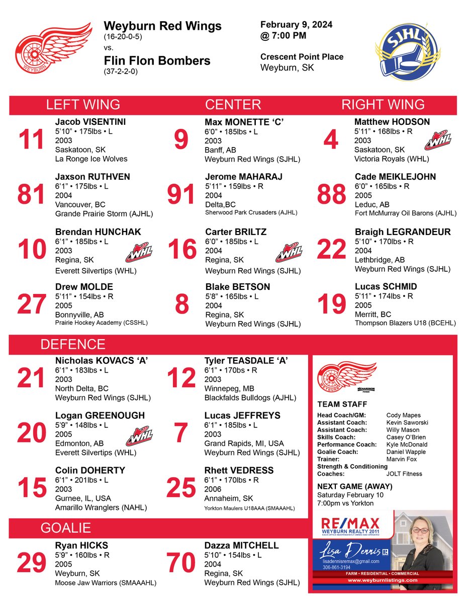 Weyburn RED WINGS - SJHL tweet media