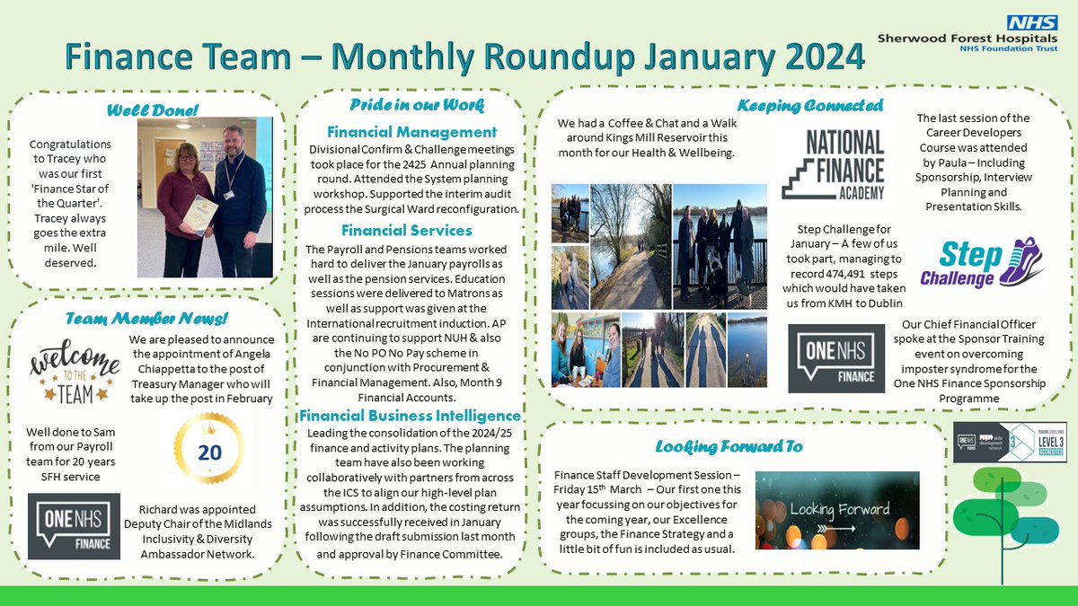 FinanceTeamSFH (@financesfh) on Twitter photo Monthly Roundup for January - Lots going on in what seemed like the longest month of the year!๐๐๐ถโโ๏ธ๐ถโโ๏ธโ๏ธโ๏ธโ๏ธโจ๏ธ๐๐
<a href="/rjbmillsNHS/">Richard Mills</a> <a href="/JenLeahNHS/">Jennifer Leah</a> <a href="/JDRMase/">John Mason</a> <a href="/OneNHSFinance/">One NHS Finance</a> Monthly Roundup for January - Lots going on in what seemed like the longest month of the year!๐๐๐ถโโ๏ธ๐ถโโ๏ธโ๏ธโ๏ธโ๏ธโจ๏ธ๐๐
<a href="/rjbmillsNHS/">Richard Mills</a> <a href="/JenLeahNHS/">Jennifer Leah</a> <a href="/JDRMase/">John Mason</a> <a href="/OneNHSFinance/">One NHS Finance</a>