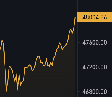 Bitcoin Magazine tweet media