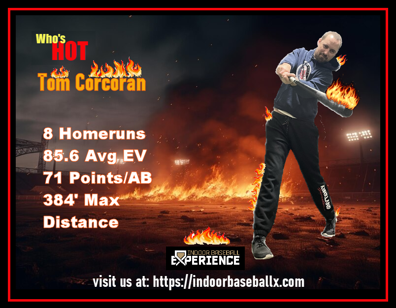 Indoor Baseball Experience tweet media