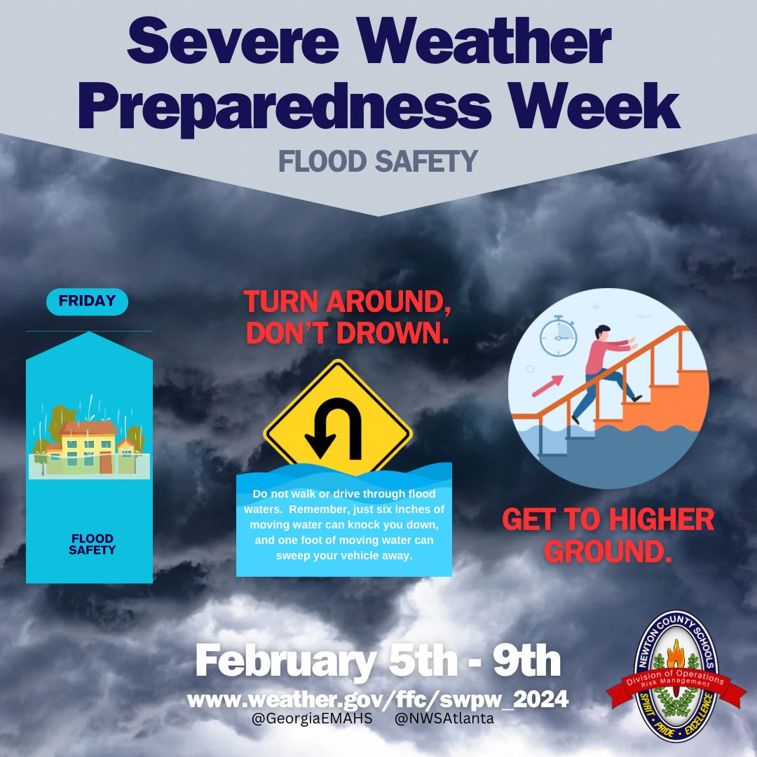 🌊 Severe Weather Preparedness Week Day 5: Flood Safety 🛟 Turn around, don’t drown! Just 6 inches of water can knock you off your feet, and 1 foot of moving water can sweep your vehicle away. Find an alternate route. #NCSSWorkingTogether #NCSSSpiritPrideExcellence