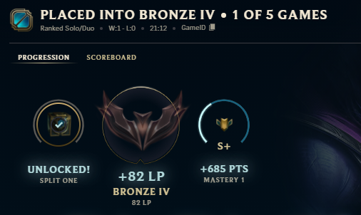 peak elo, agradecido con los que confiaron 🙏🙏🙏🙏