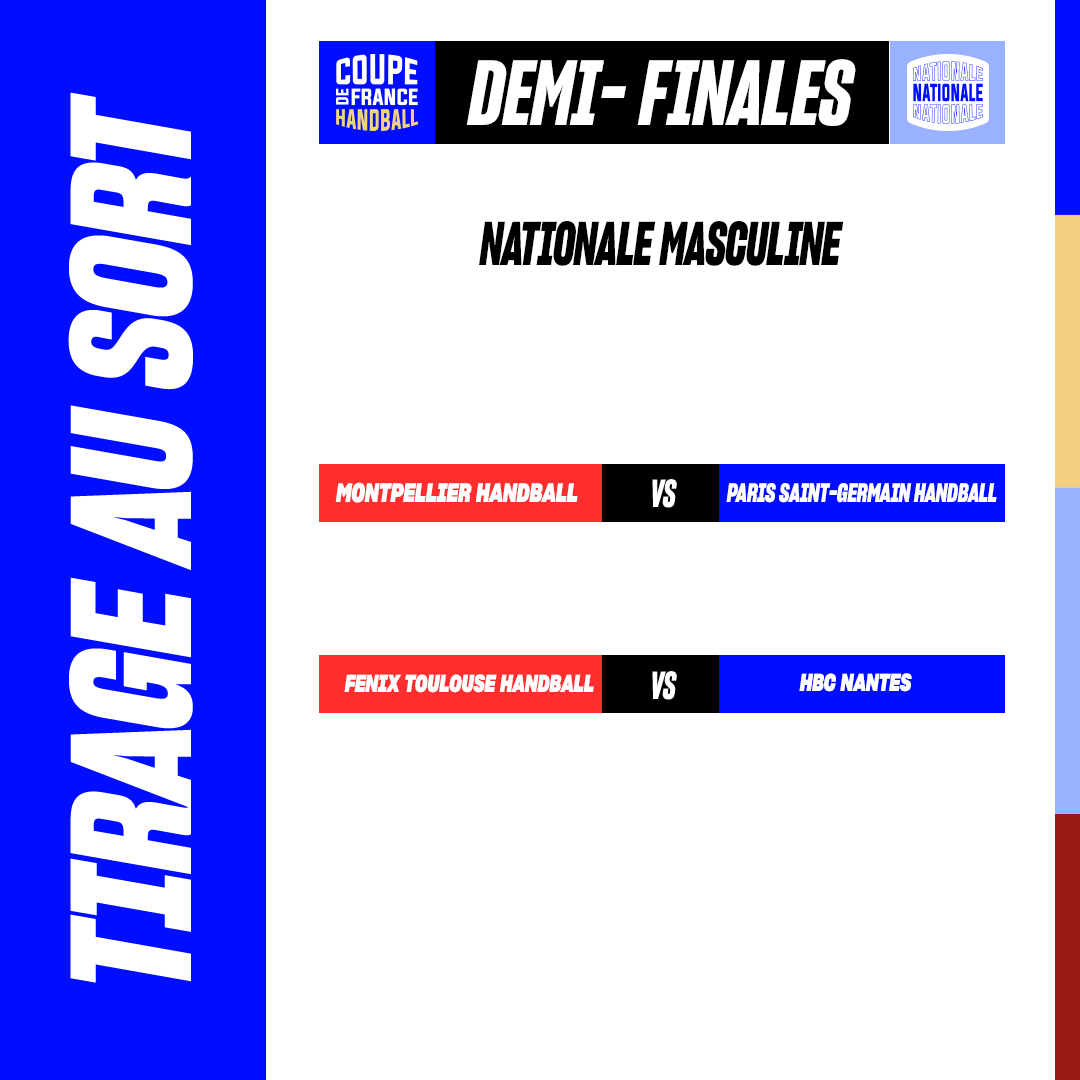 HandDayfr's tweet photo. Tirage des demi-finales des Coupes de France Nationales Féminine et Masculine ! 🏆 #CDFHANDBALL #handball 

@Data7M @ffhandball @LFH_Officiel @LNHofficiel @lessportivesmag https://t.co/TKymjYjAz1