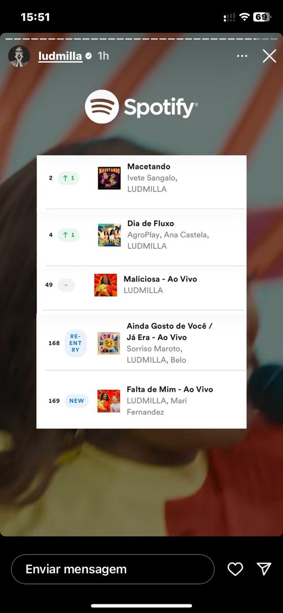 apenaszurc's tweet photo. Mamis postou 🥰 https://t.co/zYj90mCZBx