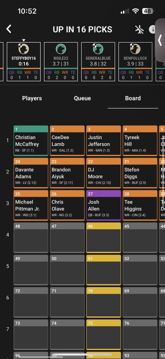 FBoggle50366's tweet image. Very unique start in bestball. Super early tho and could be very common later