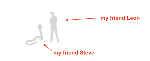 My pals Steve and Leon can debate for hours about the most trivial things. Here they are discussing moonbeams!