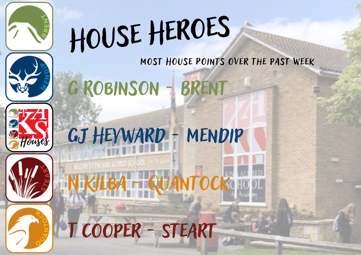 House Heroes 

@MrsOColes19 <a href="/Josh_Moore_1997/">Josh Moore (TKASA Mr Moore)</a> <a href="/TKASAMrsProbert/">Mrs Probert PE</a> <a href="/Nigels73/">Nigel smith</a>