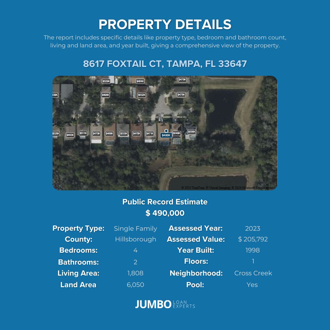 Ever wondered what the numbers say about your dream neighborhood? We provide you with the analytics that matter, all wrapped in a neat customized report. 📈 Get your personalized real estate report with us today! #TuesdayTrivia #NeighborhoodNumbers