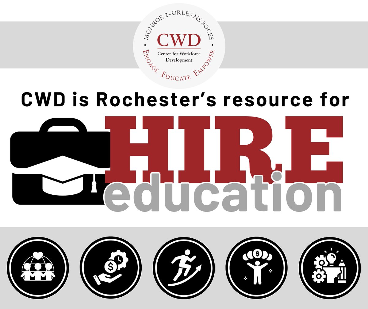 Center for Workforce Development tweet media