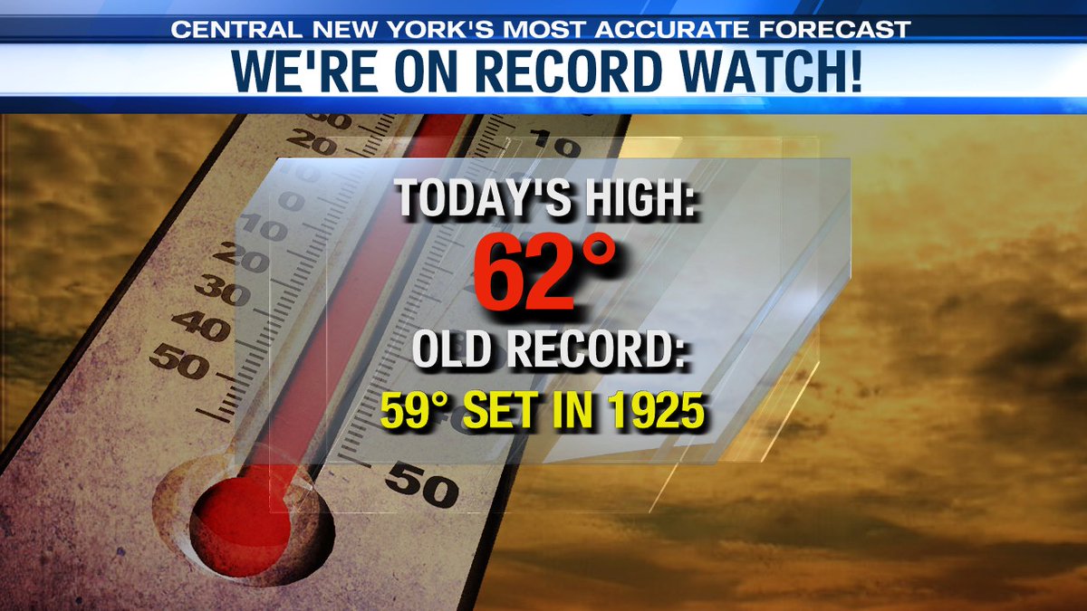 It's official, we have a new record high in Syracuse for the date as we are 62° as of 2 pm.  Warmest day since November 17th (65°) We may still squeeze out another degree or two today. #nywx  #RecordWarmth