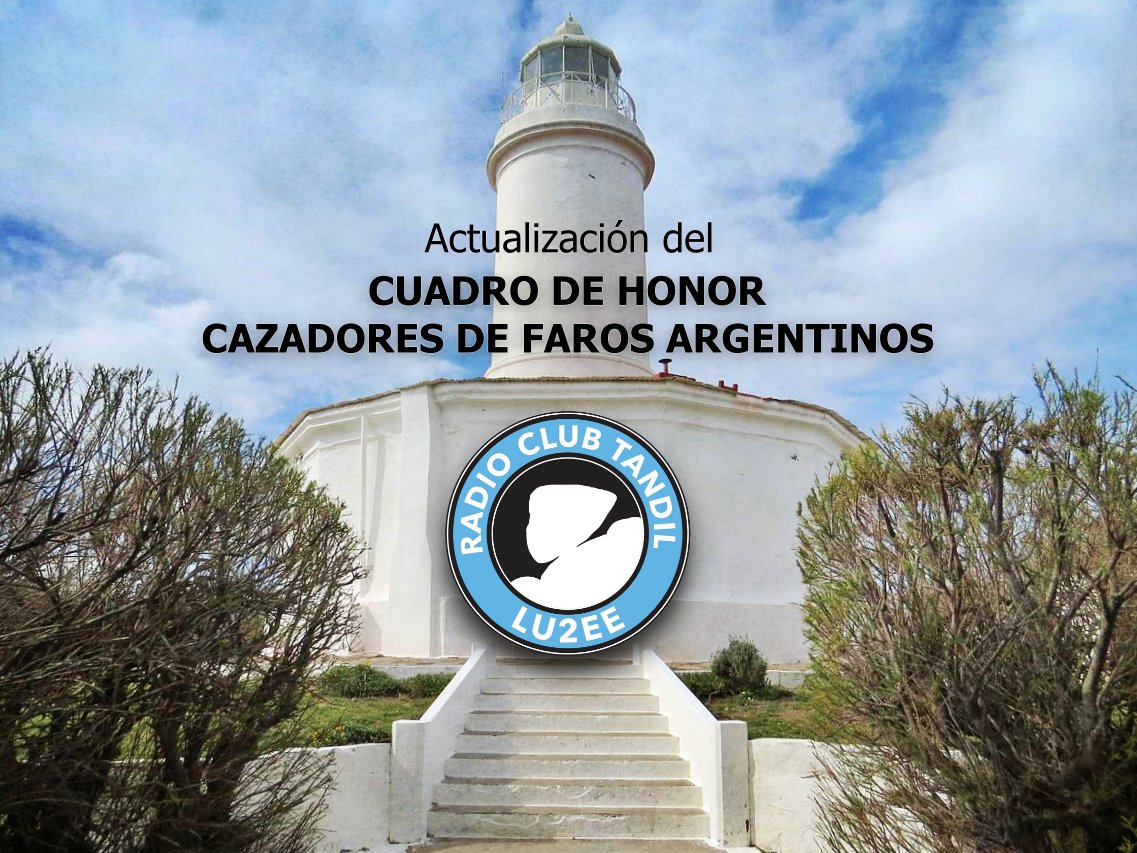 ¡Actualizamos el Cuadro de Honor de Cazadores de Faros Argentinos! 🙌
Más info en nuestra web en
lu2ee.org.ar/?page_id=53

Además: con un nuevo sistema de para que los cazadores dejen su registro del contacto.