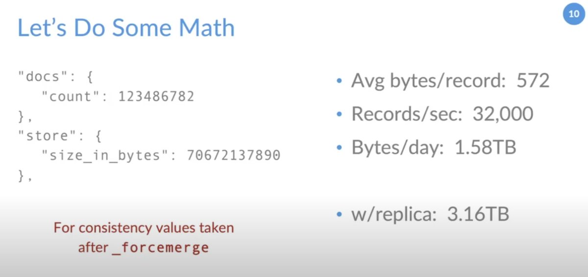 xeraa's tweet image. great talk by @robcowart_com on @elastic TSDS and what performance #ElastiFlow could squeeze out of it: youtube.com/watch?v=MuMXNT…