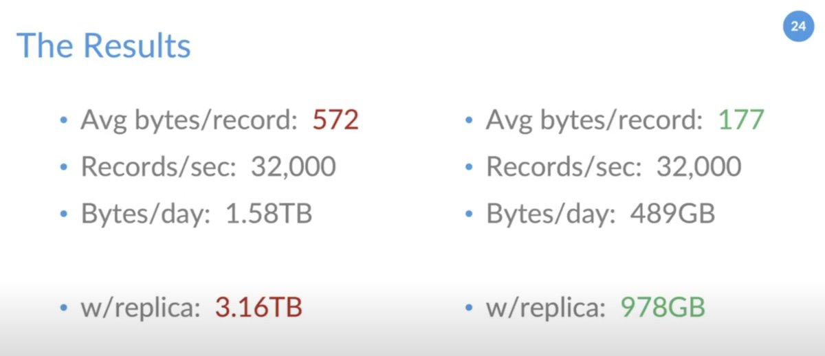 xeraa's tweet image. great talk by @robcowart_com on @elastic TSDS and what performance #ElastiFlow could squeeze out of it: youtube.com/watch?v=MuMXNT…